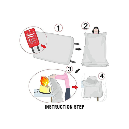 FIRE BLANKET FIBER GLASS  0.50 MM X 1.2 M X 1.2 M COLOR WHITE BAG TYPE