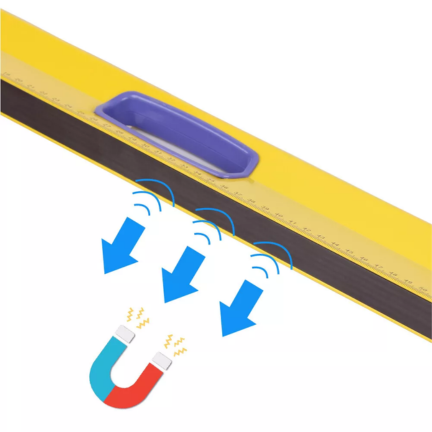 SPIRIT LEVEL 1.5 MTR
