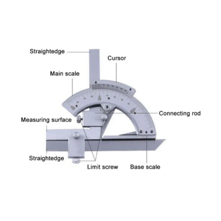 UNIVERSAL ANGLE RULER - 0-320 DEGREE
