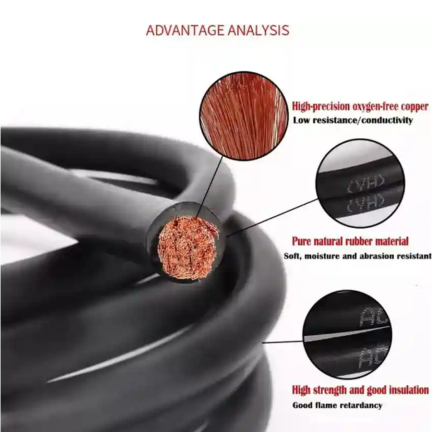 WELDING CABLE 70% COPPER  50 MM X 50 MTR- KASWELD INDIA